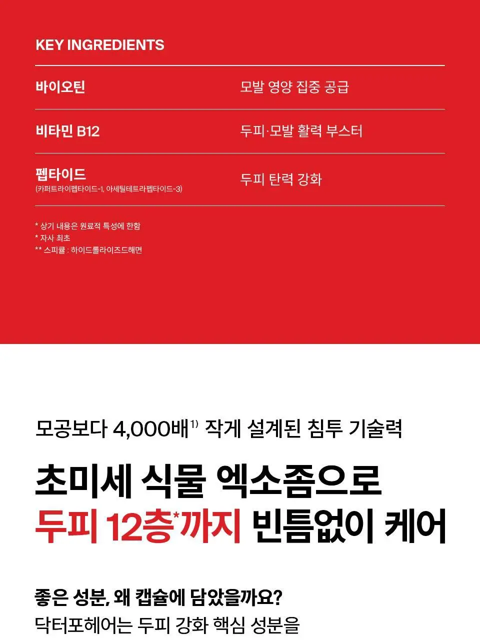 [포켓몬 에디션] 닥터포헤어 탈모완화앰플 50ml+스케일러 60g 기획 탈모케어 두피세럼 두피앰플 상세페이지 29